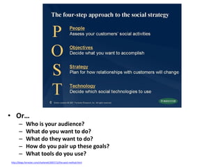 Social Media -- Blogs