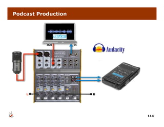 Podcast Production




                     114
 