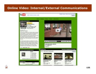 Online Video: Internal/External Communications




                                             135
 