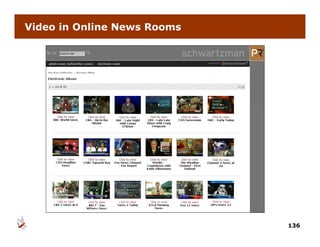 Video in Online News Rooms




                             136
 