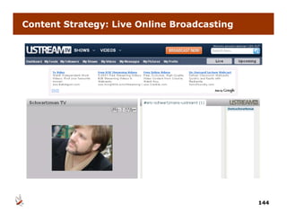 Content Strategy: Live Online Broadcasting




                                             144
 