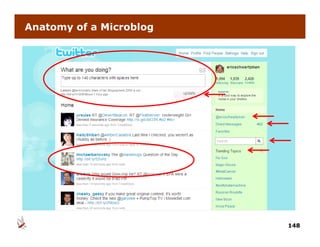 Anatomy of a Microblog




                         148
 