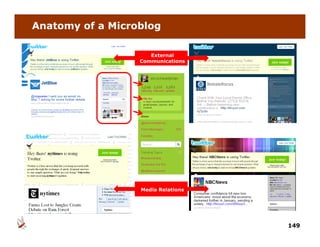 Anatomy of a Microblog

                     External
                  Communications




                  Media Relations




                                    149
 