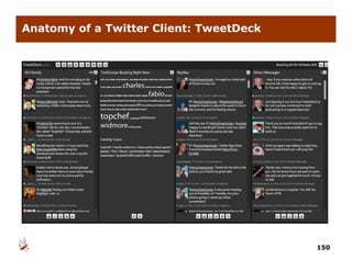 Anatomy of a Twitter Client: TweetDeck




                                         150
 