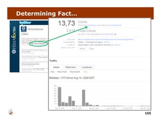 Determining Fact…




                    155
 