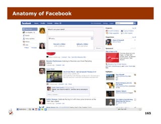 Anatomy of Facebook




                      165
 