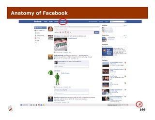 Anatomy of Facebook




                      166
 