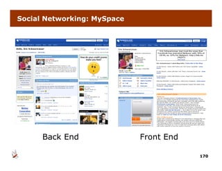 Social Networking: MySpace




      Back End               Front End

                                         170
 