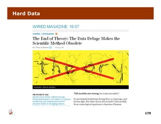 Hard Data




            179
 