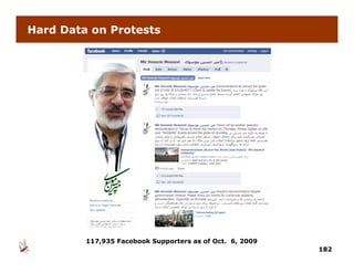 Hard Data on Protests




         117,935 Facebook Supporters as of Oct. 6, 2009
                                                          182
 