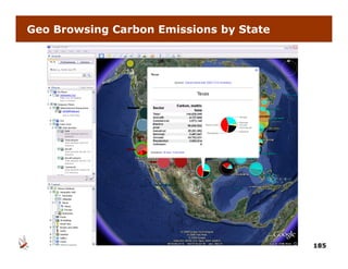 Geo Browsing Carbon Emissions by State




                                         185
 