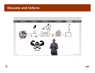 Educate and Inform




                     193
 