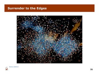 Surrender to the Edges




Source: Cobalt123


                         31
 