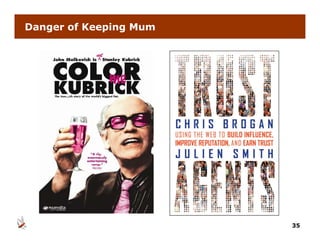 Danger of Keeping Mum




                        35
 