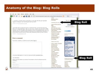 Anatomy of the Blog: Blog Rolls



                                  Blog Roll




                                     Blog Roll



                                              65
 