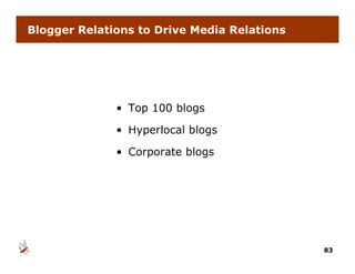 Blogger Relations to Drive Media Relations




              • Top 100 blogs

              • Hyperlocal blogs

              • Corporate blogs




                                             83
 