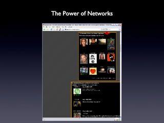 The Power of Networks 