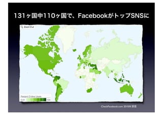 CheckFacebook.com 2010/8
 