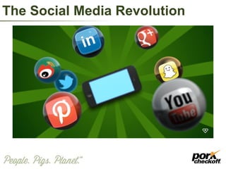 The Social Media Revolution
 