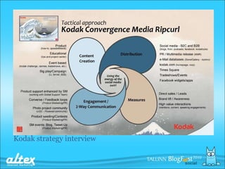Kodak strategy interview 