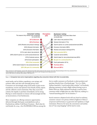 IBM Global Business Services   9




                                         Consumers’ ranking:                    Perception               Businesses’ ranking:
                      The reasons they interact with companies                     gap                   Why they think consumers follow them
                                                 via social sites                                        via social sites

                                                    (61%) Discount                                       Learn about new products (73%)

                                                   (55%) Purchase                                        General information (71%)

                          (53%) Reviews and product rankings                                             Submit opinion on current products/services (69%)

                                        (53%) General information                                        Exclusive information (68%)

                                      (52%) Exclusive information                                        Reviews and product rankings (67%)

                               (51%) Learn about new products                                            Feel connected (64%)

         (49%) Submit opinion on current products/services                                               Customer service (63%)

                                          (37%) Customer service                                         Submit ideas for new products/services (63%)

                                         (34%) Event participation                                       Be part of a community (61%)

                                           (33%) Feel connected                                          Event participation (61%)

               (30%) Submit ideas for new products/services                                              Purchase (60%)

                                 (22%) Be part of a community                                            Discount (60%)

Note: Consumer: N=1056; Business: Learn N=333, General info N=336, Submit opinion N=334, Exclusive info N=333, Reviews/rankings N=333, Feel connected N=331,
Customer service N=331, Submit ideas N=332, Community N=329, Event N=332, Purchase N=334, Discounts N=331.
Source: IBM Institute for Business Value analysis. CRM Study 2011.



Figure 4: Companies have some misperceptions regarding why consumers interact with them via social sites.


social media, and we believe expediency, cost savings, and                                    first to enable customers on Facebook to select products and
exclusive offers and sales will outweigh privacy fears.                                       purchase directly from a Facebook page.12 In 2010, Delta
Consumers are increasingly using social media to gain recom-                                  Airlines launched a “social media ticket window” on Facebook,
mendations, reviews and opinions from friends, family, experts                                allowing customers to book a flight without having to go to
and the collective social community. Once they access this                                    Delta’s Web site. Delta indicated Facebook is used by more
content, the impulse to purchase immediately can be strong.                                   customers while in flight than any other Web site, making it a
Having to switch channels to transact will increasingly feel like                             “natural launching point” for its initiative.13
an inconvenience, if not burdensome.
                                                                                              Social commerce adoption levels will vary based on industry,
More companies are offering commerce opportunities                                            consumer concern over privacy (which is highest in China at
delivered through third-party social platforms such as                                        56 percent and Germany at 54 percent) and regulatory or legal
Facebook (see sidebar: Cold Stone Creamery – Real value for                                   restrictions. However, for most, the convenience and satisfac-
real friends). In 2009, 1-800 FLOWERS.COM was among the                                       tion of “one-stop shopping” will be hard to resist.
 