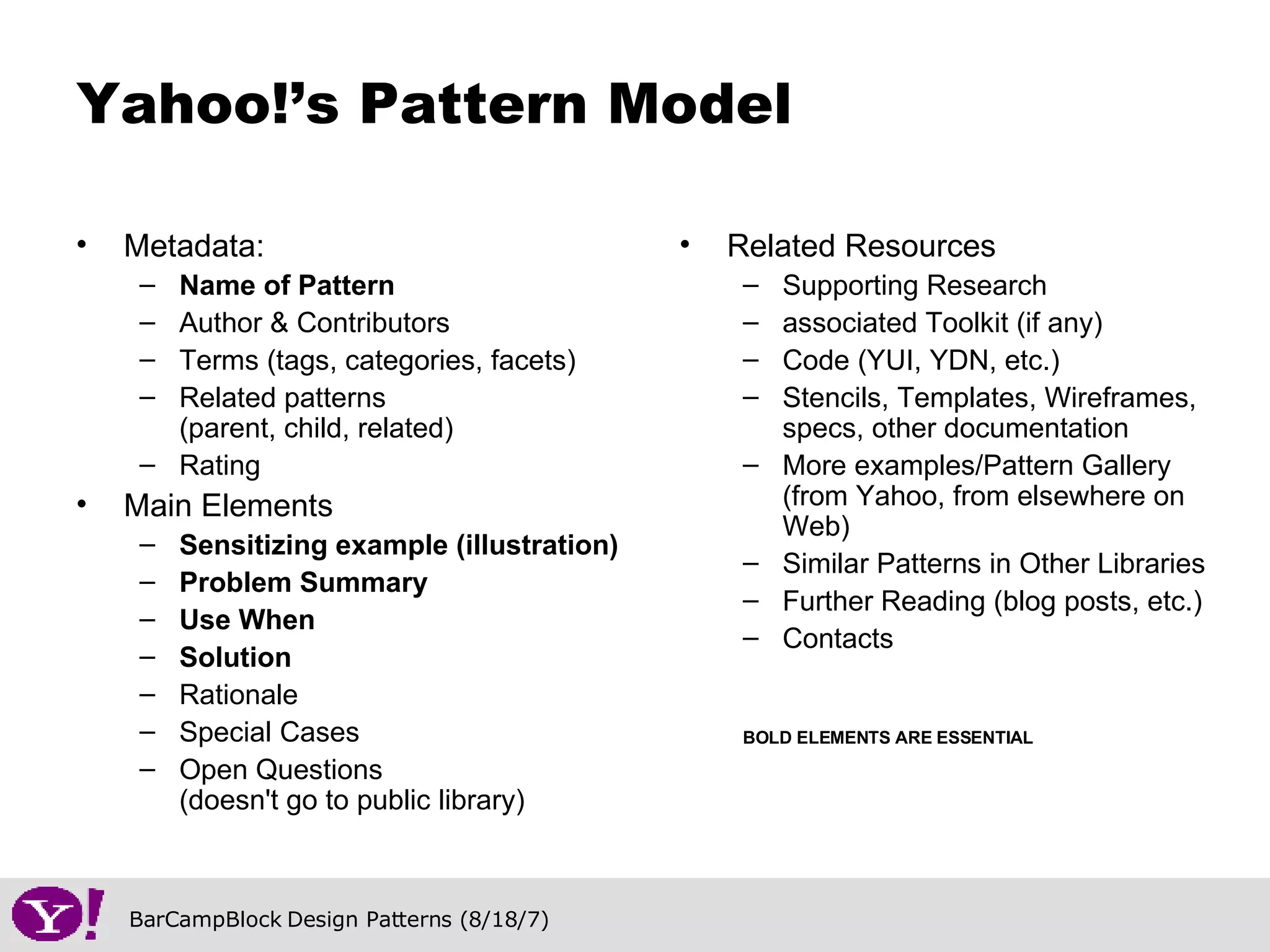 Metadata: Name of Pattern Author & Contributors Terms (tags, categories, facets) Related patterns  (parent, child, related) Rating Main Elements Sensitizing example (illustration) Problem Summary Use When Solution Rationale Special Cases Open Questions  (doesn't go to public library) Yahoo!’s Pattern Model Related Resources  Supporting Research associated Toolkit (if any) Code (YUI, YDN, etc.) Stencils, Templates, Wireframes, specs, other documentation More examples/Pattern Gallery (from Yahoo, from elsewhere on Web)  Similar Patterns in Other Libraries Further Reading (blog posts, etc.) Contacts BOLD ELEMENTS ARE ESSENTIAL 