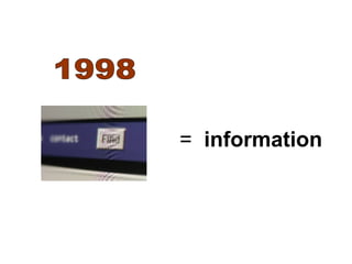 1998 =  information 