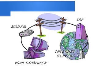 Social media-edu
