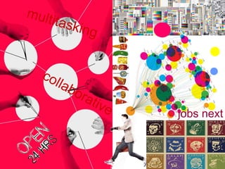 jobs next
multitasking
collaborative
 