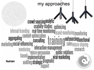 my approaches
 