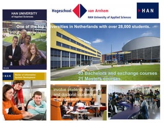 63 Bachelors and exchange courses
21 Masters courses.
One of the top universities in Netherlands with over 28,000 students.
involve students, lecturers
and doctoral students in
their research,
 