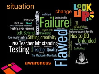 awareness
change
NO
situation
 