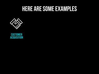 customer
acquisition
HERE ARE SOME examples
 