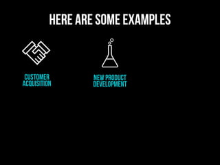 customer
acquisition
new product
development
here are some examples
 