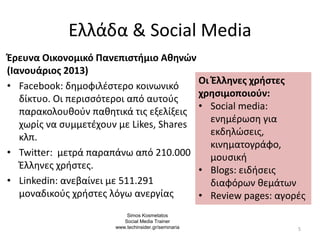 Ελλάδα & Social Media
Έρευνα Οικονομικό Πανεπιστήμιο Αθηνών
(Ιανουάριος 2013)
• Facebook: δημοφιλέστερο κοινωνικό
δίκτυο. Οι περισσότεροι από αυτούς
παρακολουθούν παθητικά τις εξελίξεις
χωρίς να συμμετέχουν με Likes, Shares
κλπ.
• Twitter: μετρά παραπάνω από 210.000
Έλληνες χρήστες.
• Linkedin: ανεβαίνει με 511.291
μοναδικούς χρήστες λόγω ανεργίας
5
Οι Έλληνες χρήστες
χρησιμοποιούν:
• Social media:
ενημέρωση για
εκδηλώσεις,
κινηματογράφο,
μουσική
• Blogs: ειδήσεις
διαφόρων θεμάτων
• Review pages: αγορές
Simos Kosmetatos
Social Media Trainer
www.techinsider.gr/seminaria
 