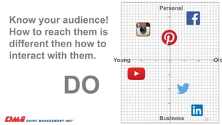 Know your audience!
How to reach them is
different then how to
interact with them.
15
Personal
Business
OldYoung
DO
 