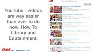 YouTube - videos
are way easier
than ever to do
now. How To
Library and
Edutainment.
21
 