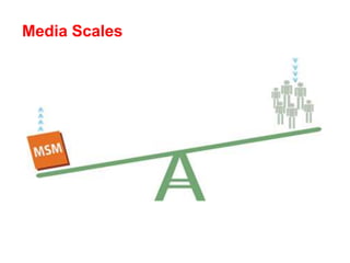 Media Scales
 