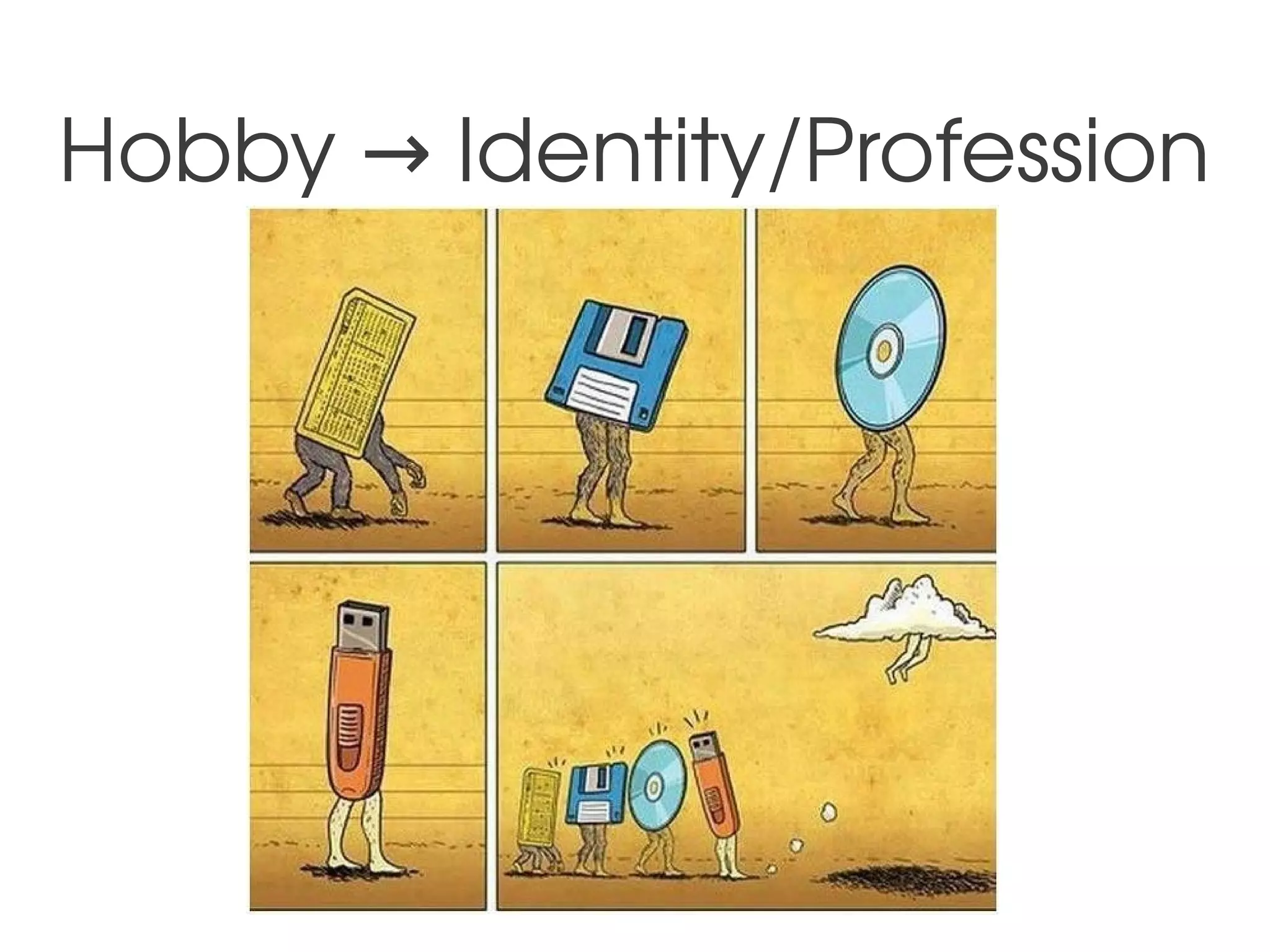 Hobby Identity/Profession→