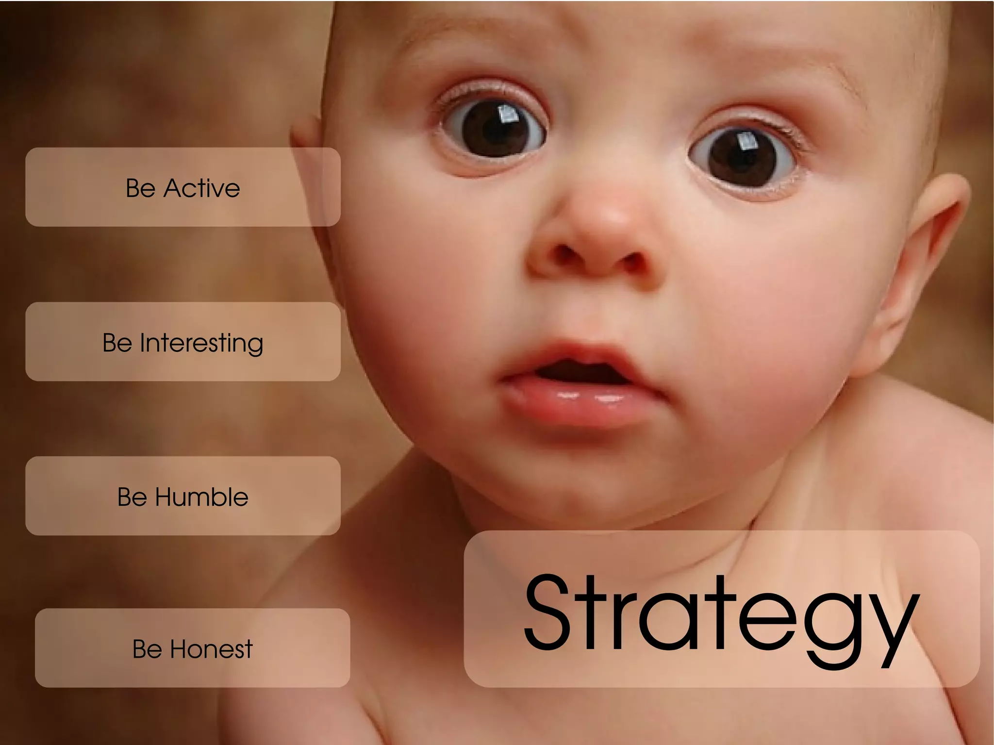 Strategy
Be Active
Be Interesting
Be Humble
Be Honest