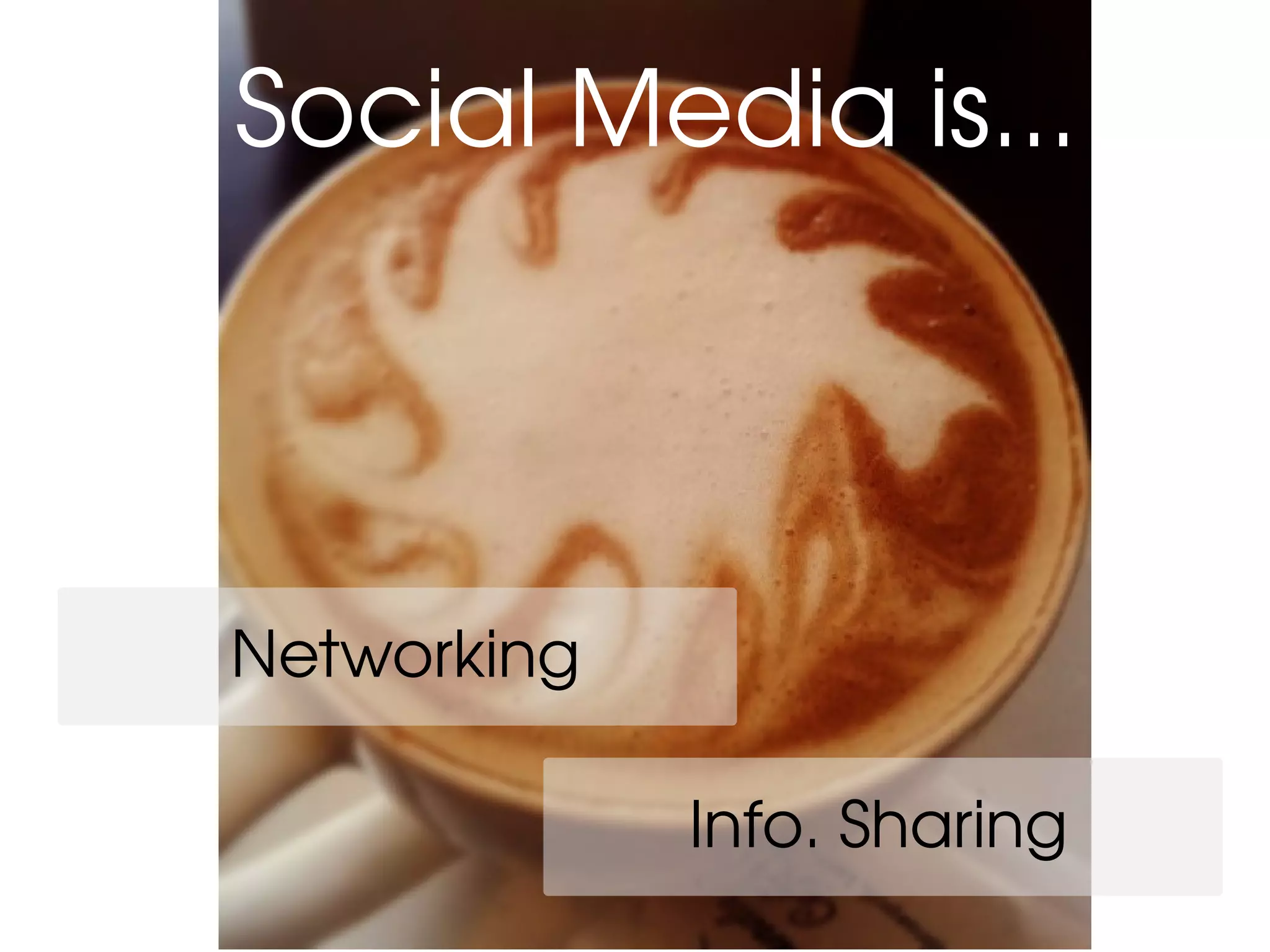 Networking
Info. Sharing
Social Media is...
