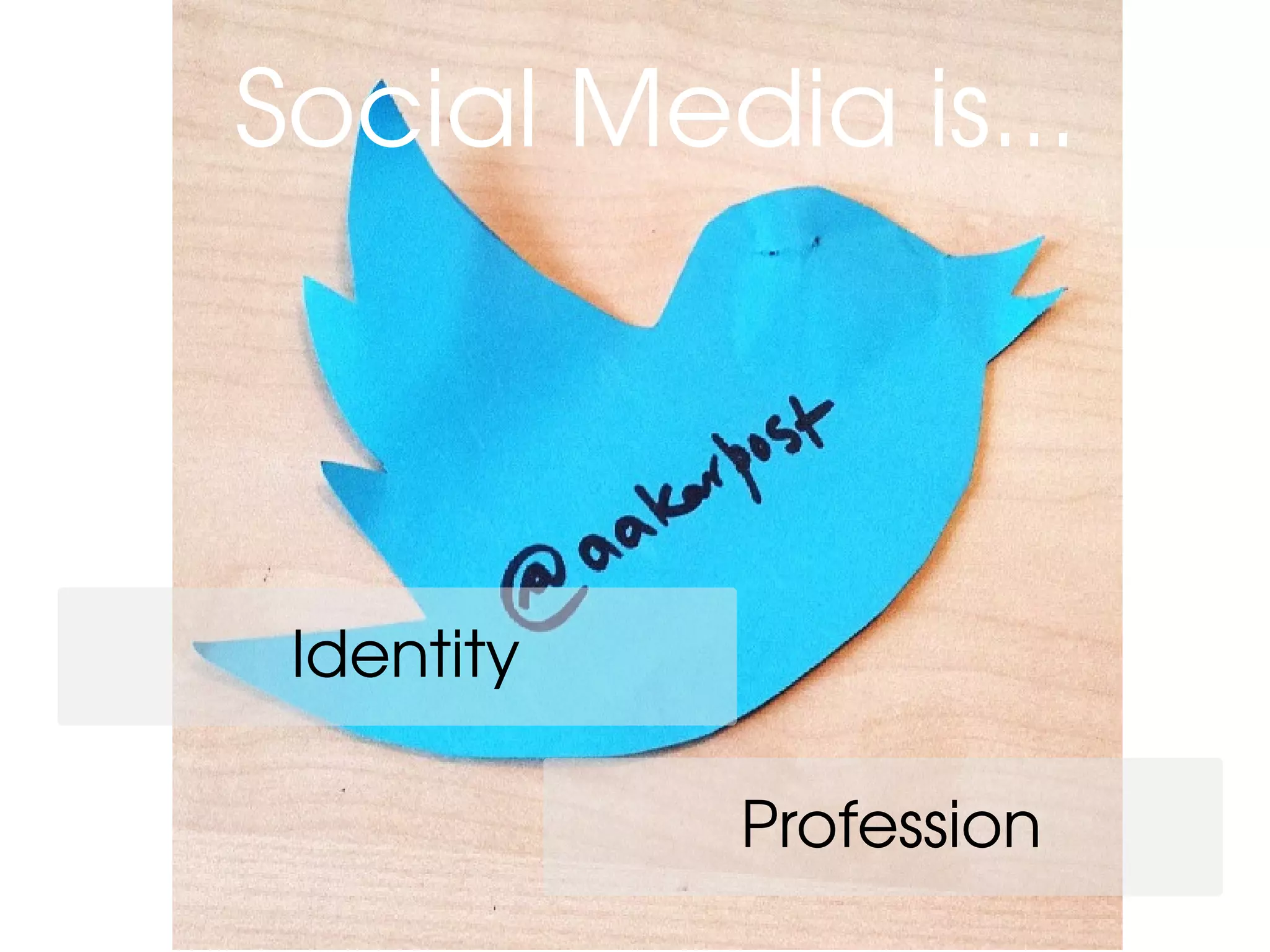Social Media is...
Profession
Identity