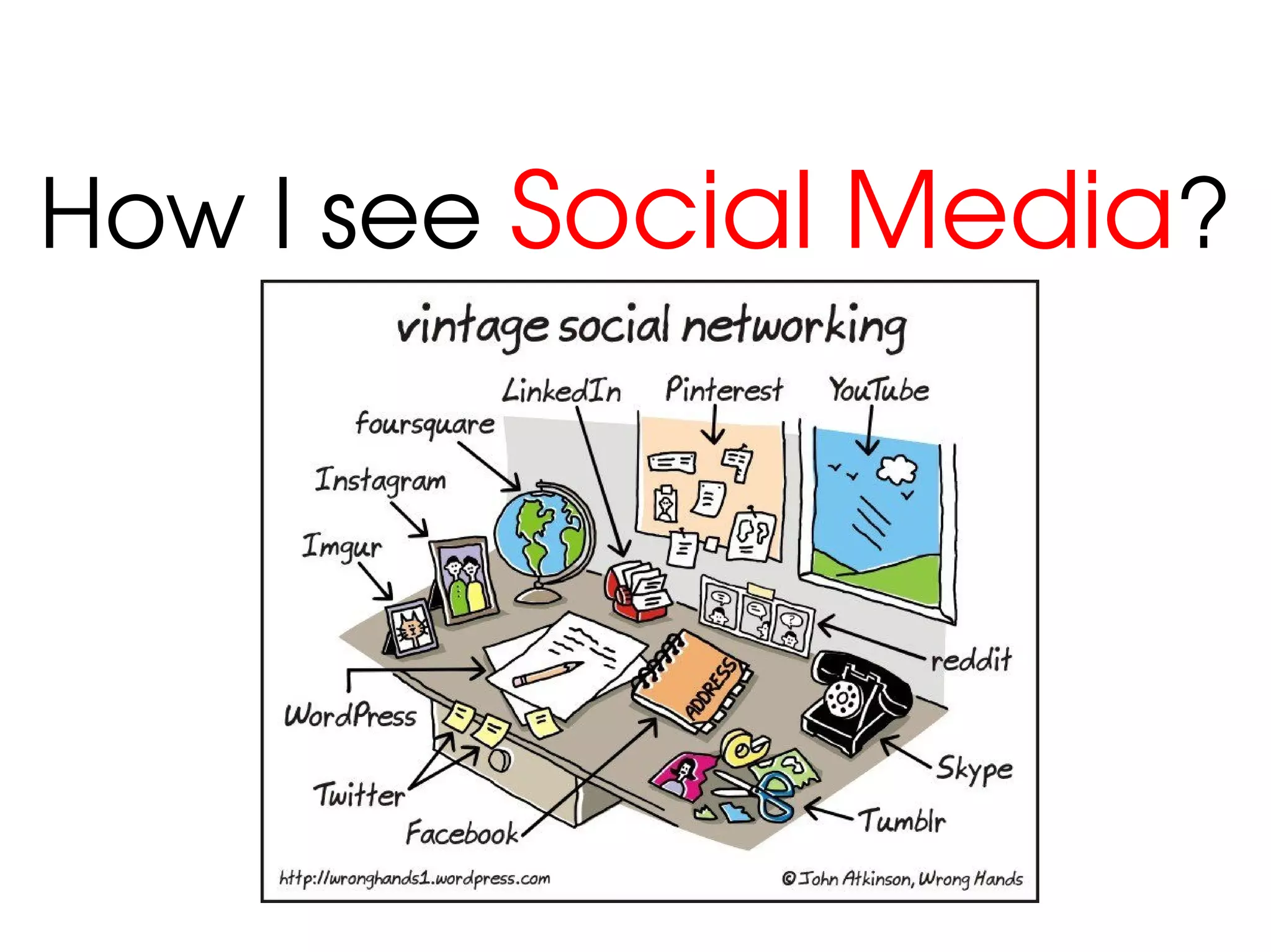 How I see Social Media?