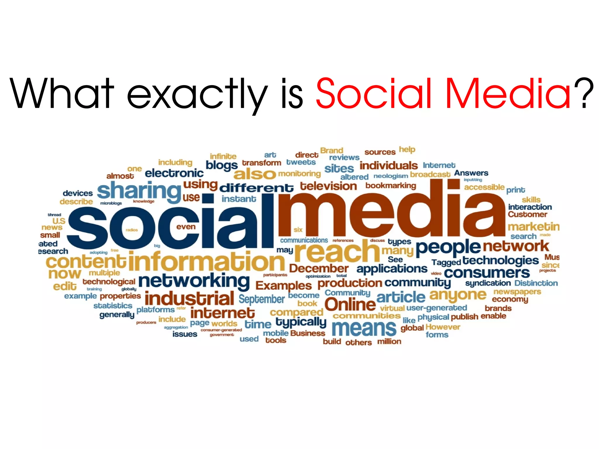 What exactly is Social Media?