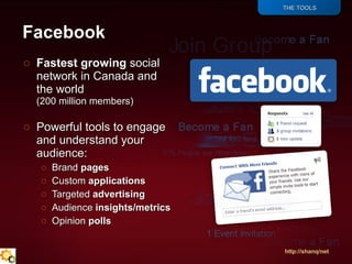 <ul><li>Fastest growing  social network in Canada and the world  (200 million members) </li></ul><ul><li>Powerful tools to...