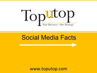 www.toputop.com Social Media Facts 
