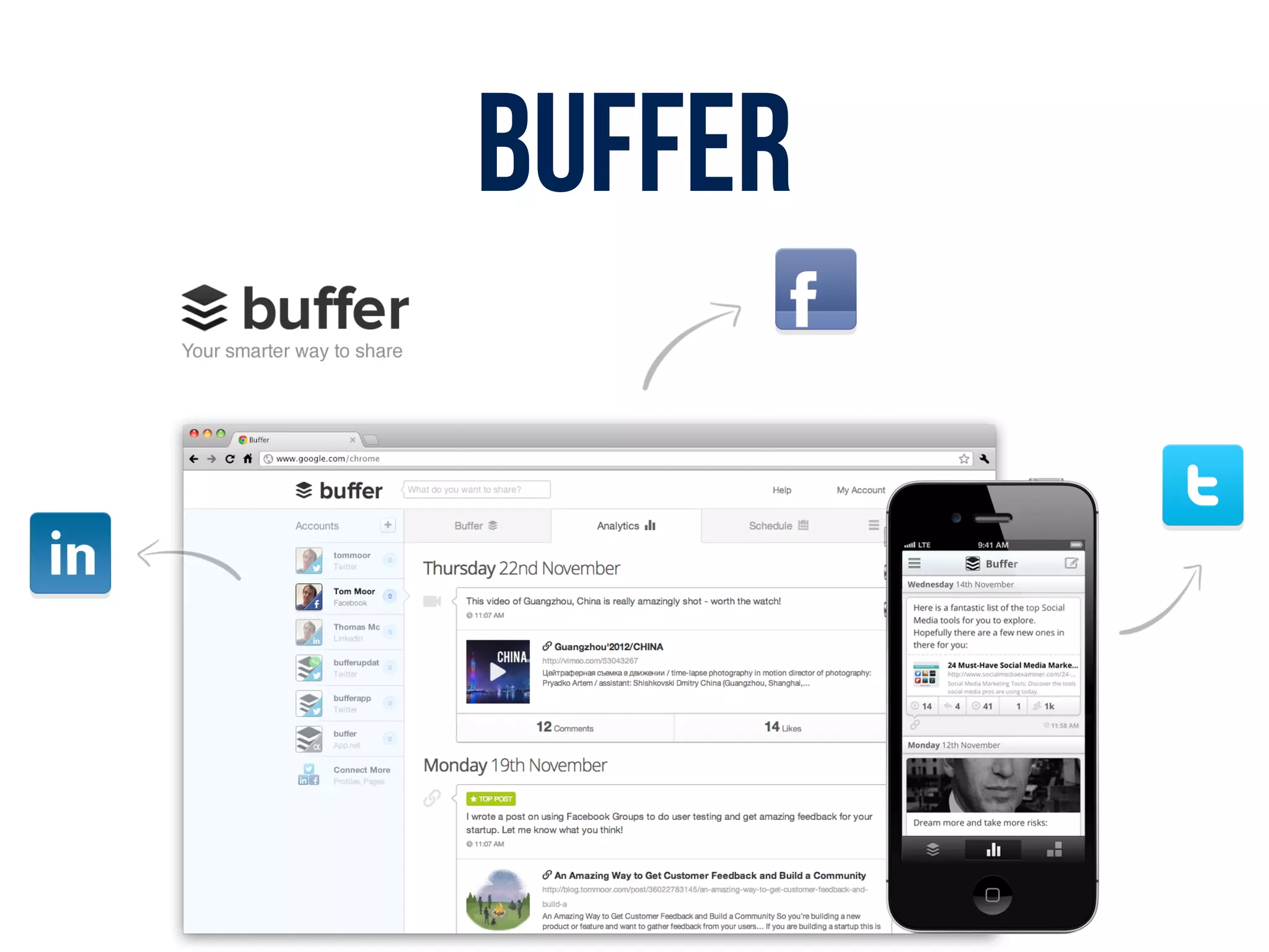 buffer
 