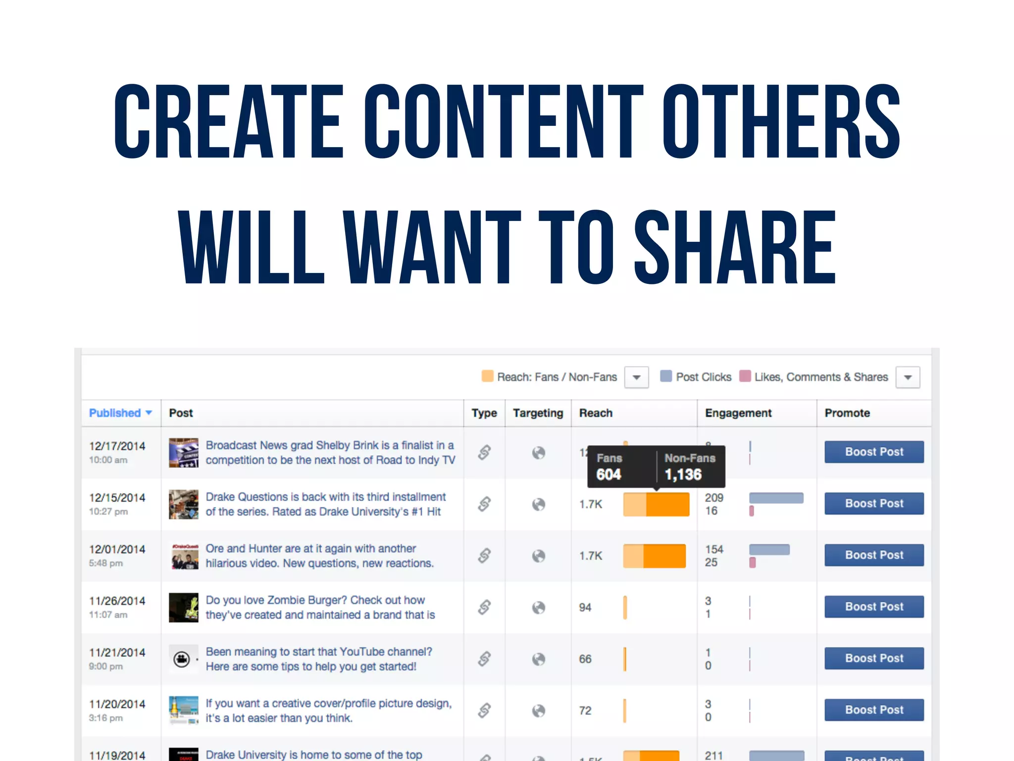 CREATE CONTENT OTHERS
WILL WANT TO SHARE
 