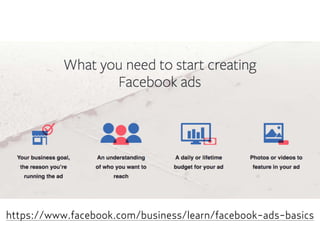 https://www.facebook.com/business/learn/facebook-ads-basics
 