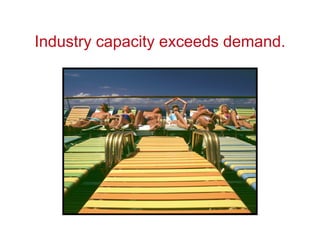 Industry capacity exceeds demand. 